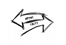 Real Estate Myths