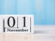 Is November The Best Month To Sell?