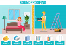 Soundproofing Your Apartment: What You Can Realistically Do